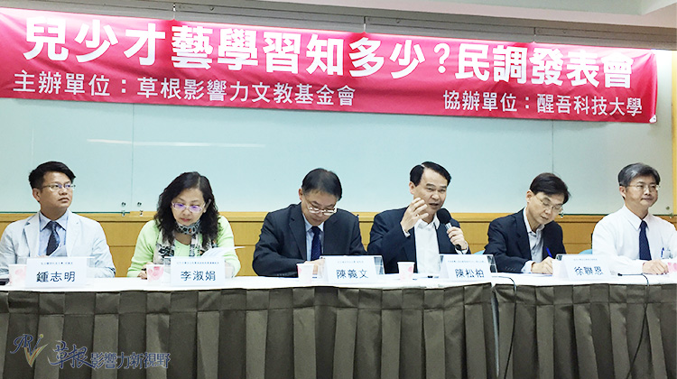 兒少才藝學習知多少？月花費5,500元
