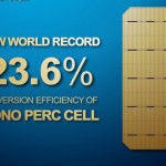 23.6%，隆基乐叶单晶PERC电池效率再创世界纪录新高