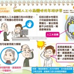 人工水晶體能撐多久？使用年限問題大解密！｜認識疾病 白內障篇9
