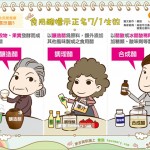 正確使用胰島素注射劑：準備篇｜認識疾病 糖尿病篇22