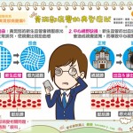 黃斑部病變的典型症狀｜認識疾病 黃斑部病變篇6