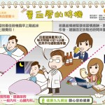量血壓的時機｜三高族 高血壓篇18