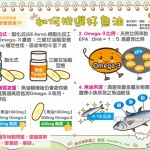 如何挑選好魚油｜全民愛健康 營養素篇16
