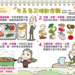 年長者正確飲食觀｜銀髮族 飲食篇1