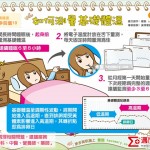 如何測量基礎體溫｜媽媽族 孕前篇10
