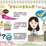 香蕉可改善高血壓？｜營養教室 水果篇11