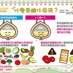 什麼是鹼化尿液？｜全民愛健康 尿液篇3