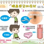 蟯蟲感染的症狀｜全民愛健康 寄生蟲篇6