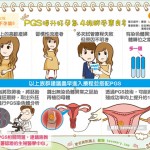 PGS提升好孕氣 4族群受惠良多