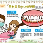 孕期常見的口腔問題｜全民愛健康 口腔篇9