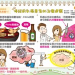 中秋佳節飲食要節制，以免乳癌細胞蠢動｜認識癌症 乳癌篇15