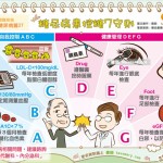 糖尿病患控糖7守則｜認識疾病 糖尿病篇27