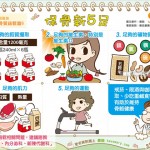 保骨新5足｜銀髮族 骨質疏鬆篇6