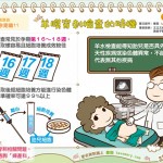羊膜穿刺檢查的時機｜媽媽族 孕期篇11
