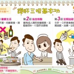 護肝三招基本功｜認識疾病 肝炎篇14