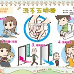 洗手五時機｜全民愛健康 預防篇8