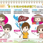 青少年預防接種建議（下）｜全民愛健康 保健篇24