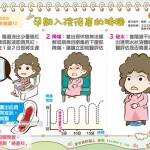 孕期入院待產的時機｜媽媽族 孕期篇12