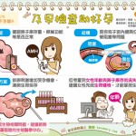 不孕症治療再進化 助你達標生子規畫｜女性 不孕篇9