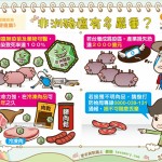 非洲豬瘟有多嚴重？｜認識疾病 豬瘟篇3
