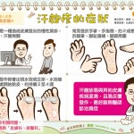 汗皰疹的症狀｜惱人皮膚 濕疹篇4