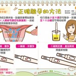 正確驗孕的方法｜媽媽族 受孕篇7