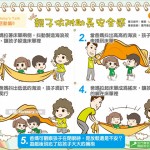 親子依附助長安全感