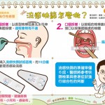流感快篩怎麼做？
