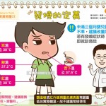 發燒的定義｜Baby's talk 寶寶照護22