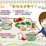 熬夜後怎麼吃？｜上班族 生活篇7