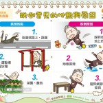 跌倒常見的地點與原因