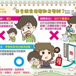 兒童誤食清潔劑怎麼辦？