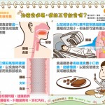 治療食道癌還能正常飲食嗎？