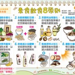 素食飲食8原則