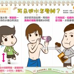 耳朵進水怎麼辦？