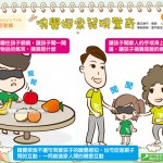 嗅覺探索發現驚奇