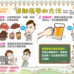 遠離痛風的方法