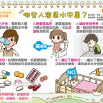 哪些人容易水中毒？