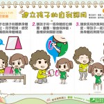 建立孩子的自我認同
