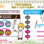 108年流感疫苗預計11月中下旬開打