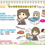 嬰幼兒需要補充維生素D嗎？
