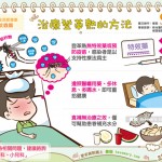 治療登革熱的方法