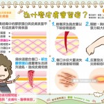 為什麼皮膚會留疤？