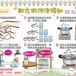 配方奶沖泡須知