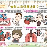 哪些人洗牙要注意？