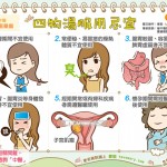 四物湯服用忌宜
