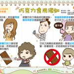 巧克力食用須知