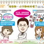 除臭劑、止汗劑相同嗎？