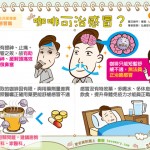 咖啡可治感冒？
