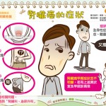 腎臟癌的症狀